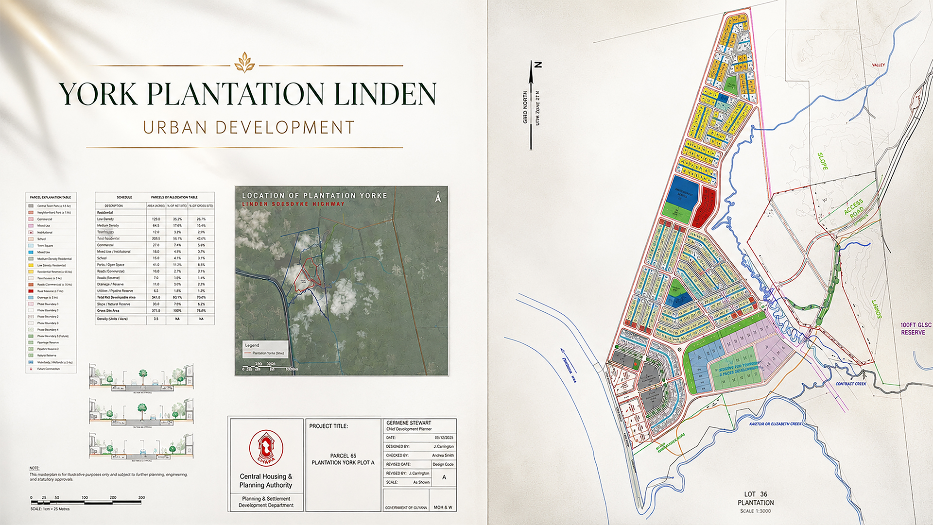 York Plantation Town Development view 2
